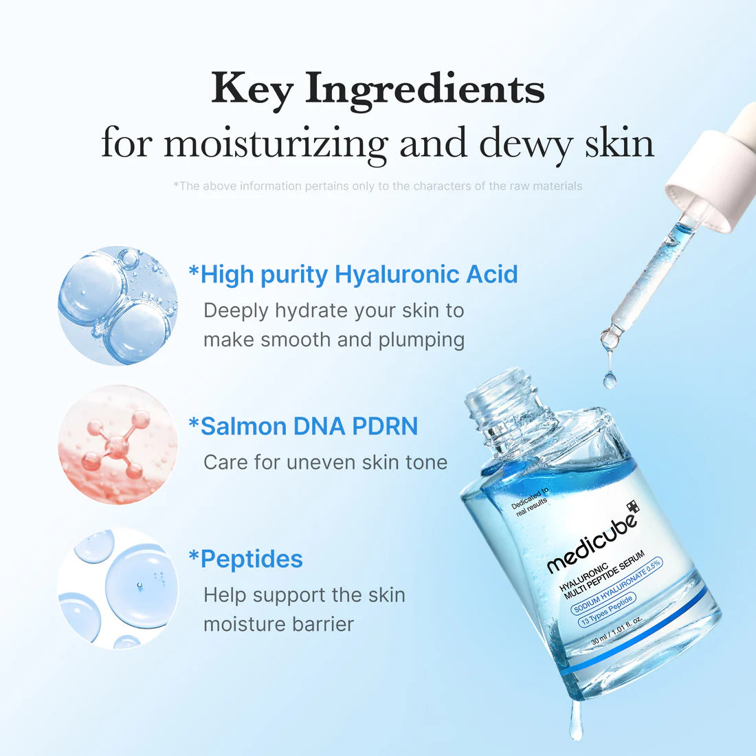 medicube Hyaluronic Multi Peptide PDRN Serum