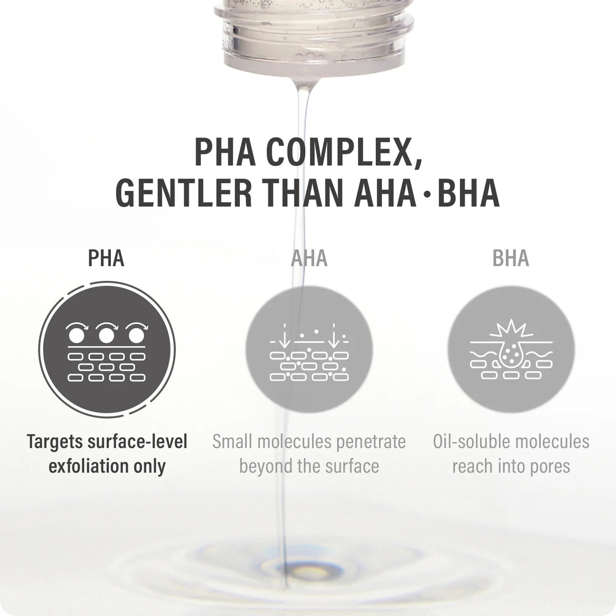 epii New Skin Toner Snow Mushroom & PHA