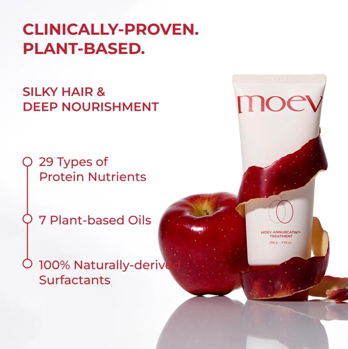 MOEV Annurcatin Treatment