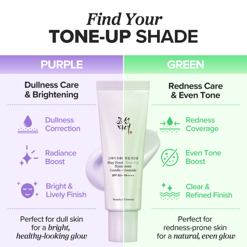 Beauty of Joseon Stay Fresh Tone-Up Sunscreen