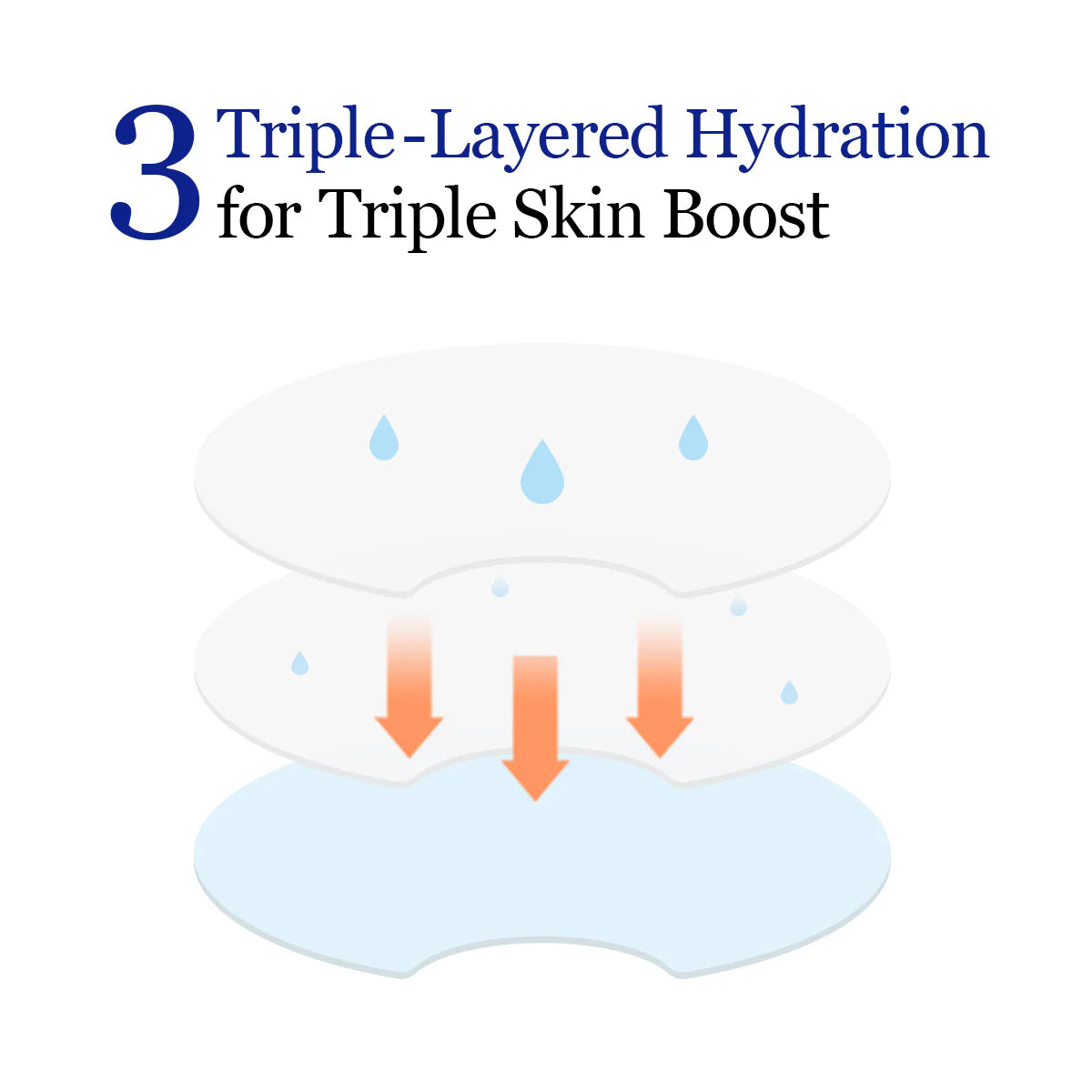 ROUND LAB Birch Moisturizing Toner Pad